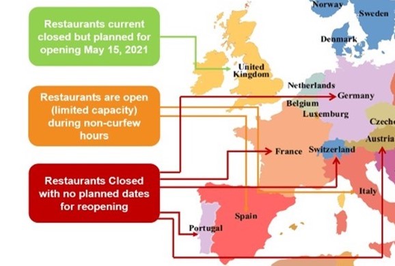 map of Europe - COVID-19 openings and closings